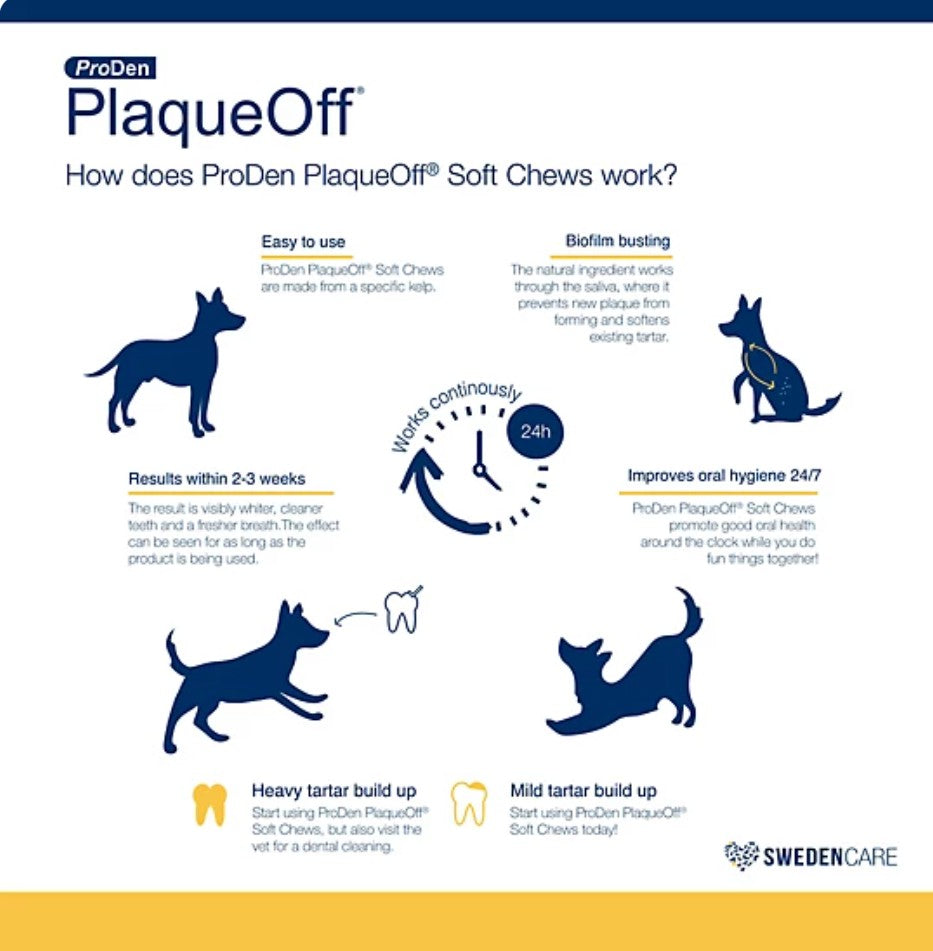 ProDen PlaqueOff Soft Dental Dog Chews for Large and Giant Breed Dogs, 45 count