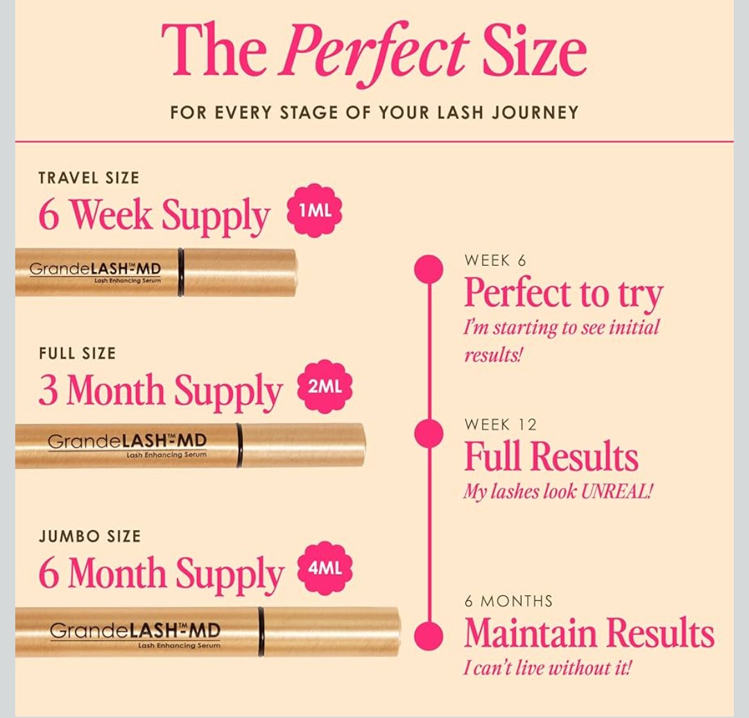 Grande Cosmetics GrandeLASH-MD Lash Enhancing Serum - Peptide & Vitamin Infused Formula for Longer, Thicker, Fuller Looking Lashes - Ophthalmologist Tested, Cruelty-Free