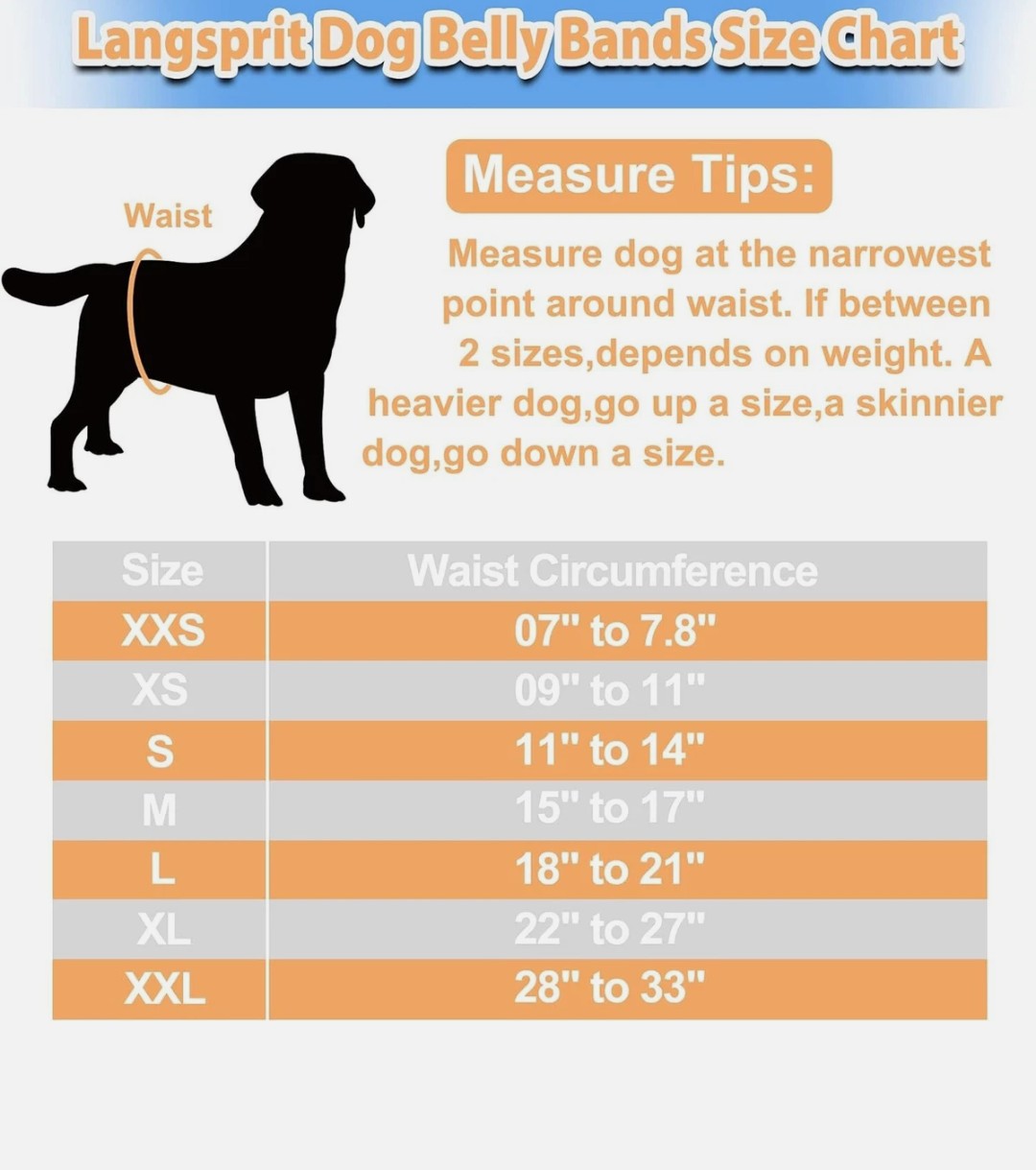 Male Belly Bands for Dogs (Pack of 3) - High Absorbing Dog Wraps Male Washable Size SMALL