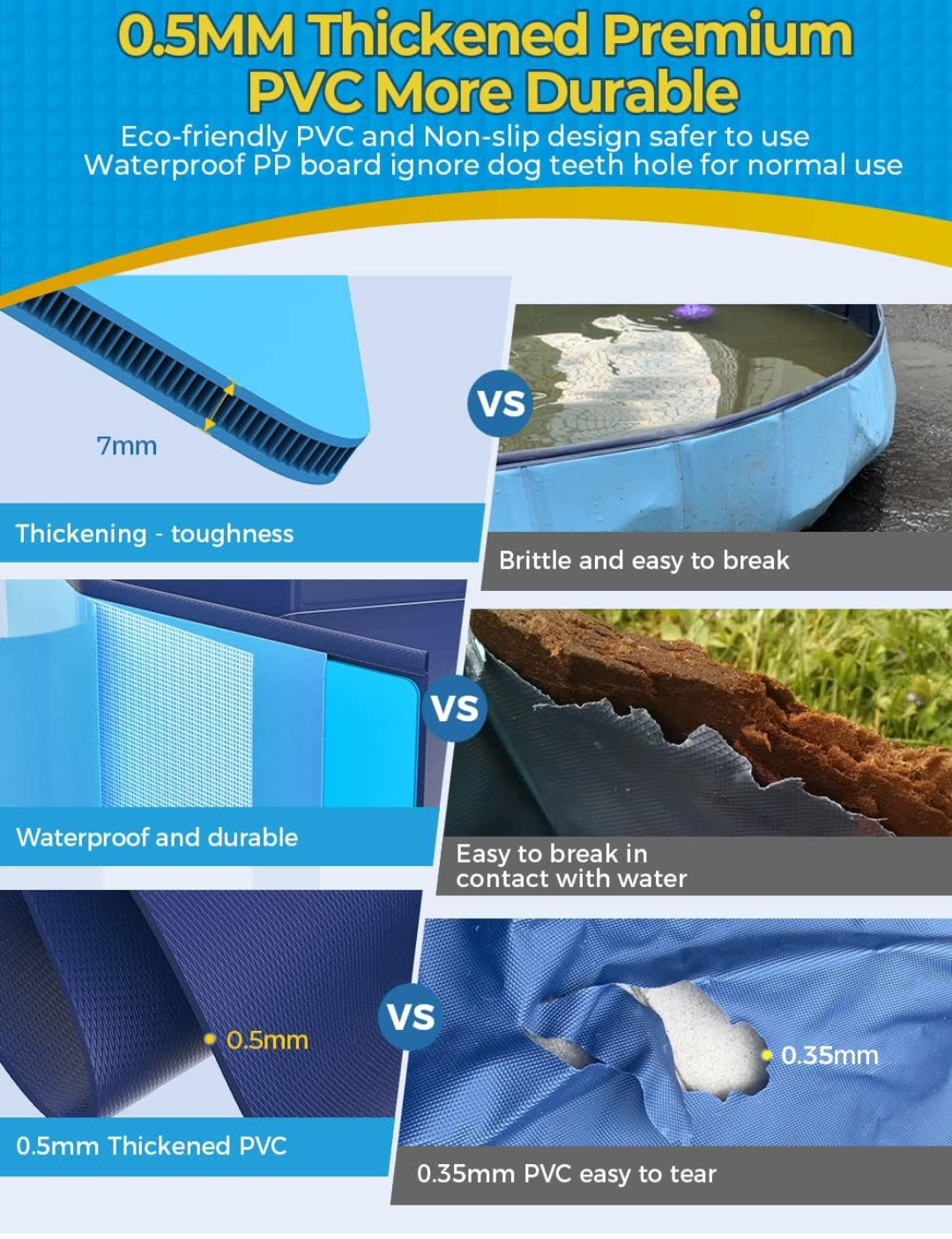 VISTOP Jumbo Foldable Dog Pool, Hard Plastic Shell Portable Swimming Pool for Dogs Cats and Kids Pet Puppy Bathing Tub Collapsible Kiddie Pool (77inch.D x 15.7inch.H, Blue)