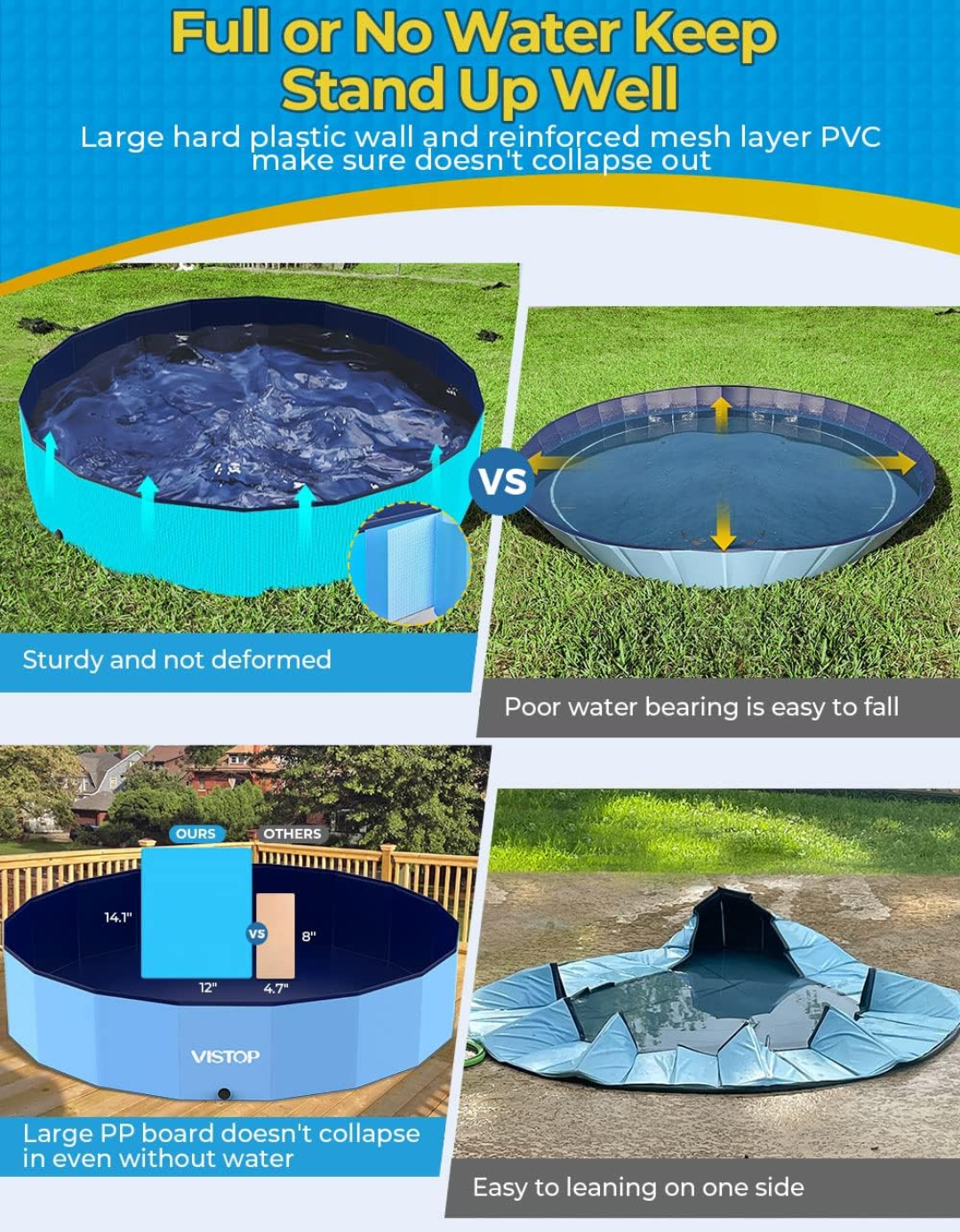 VISTOP Jumbo Foldable Dog Pool, Hard Plastic Shell Portable Swimming Pool for Dogs Cats and Kids Pet Puppy Bathing Tub Collapsible Kiddie Pool (77inch.D x 15.7inch.H, Blue)