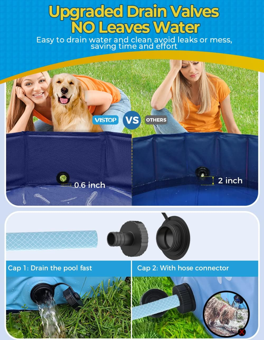 VISTOP Jumbo Foldable Dog Pool, Hard Plastic Shell Portable Swimming Pool for Dogs Cats and Kids Pet Puppy Bathing Tub Collapsible Kiddie Pool (77inch.D x 15.7inch.H, Blue)