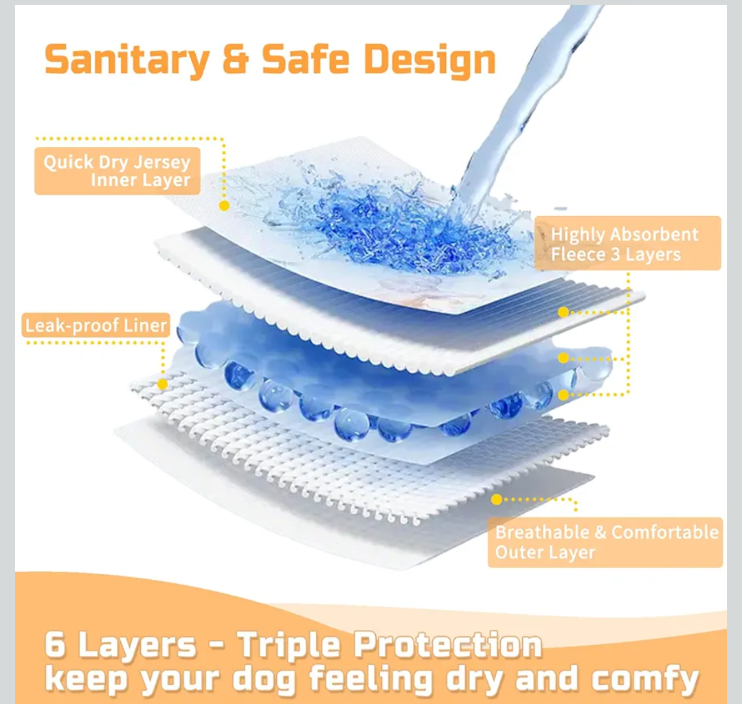 Washable Dog Diapers Female Reusable Highly Absorbent Doggie Diapers, Flexible Doggy Diapers Female Durable Leak-Proof Diapers for Dog Period Heat Incontinence Potty Training, Medium