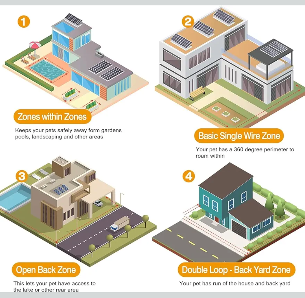 Electric Dog Fence Pet Containment System, Safe Effective, Shock Dog Fence with Waterproof Collar, In-ground Electric Pet Fence for Stubborn Dogs, Area-up to 5000 Square Meters,for1dog