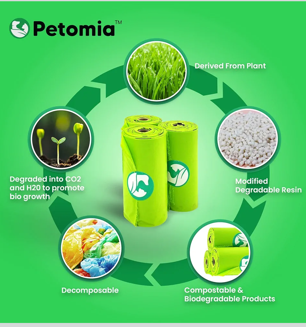 Petomia 315 Pet Poop Bags on 21 Refill Rolls - Dog Poop Bags, Guaranteed Leak Proof and Extra Thick Waste Bag Refill Rolls For Dogs (9 x 13 inches)