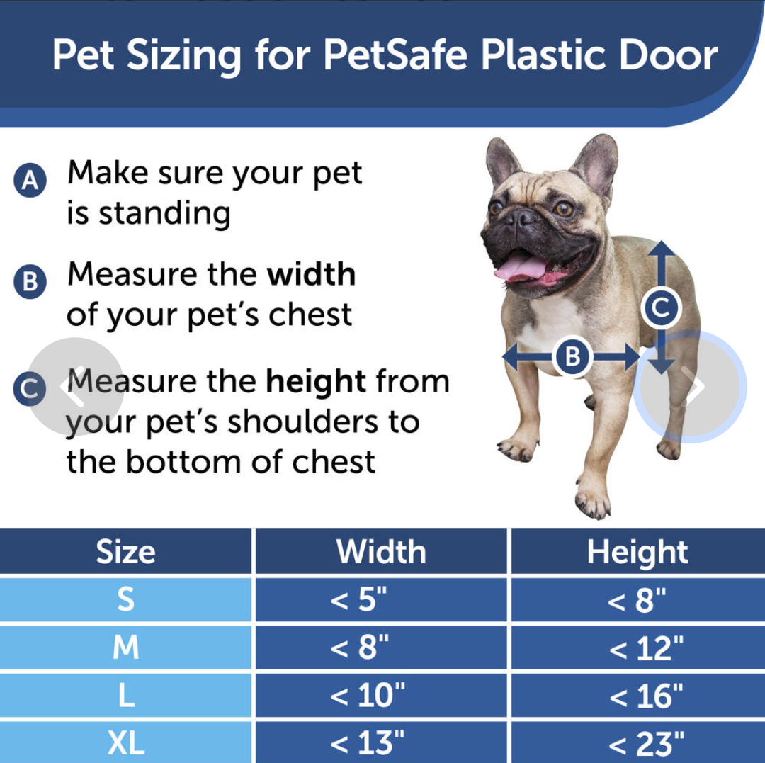PetSafe Plastic Pet Door Medium Soft Tinted Flap HPA11-10967 Brand New. 094