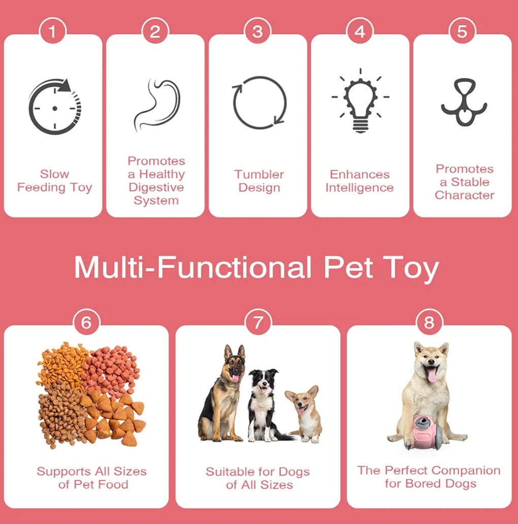 Rolling Dog Slow Feeder Toy - Dog Puzzles for Smart Dogs, Treat Dispensing Puzzle Toy for Small, Medium & Large Dogs – Engaging Food Dispenser for IQ Training & Boredom Relief