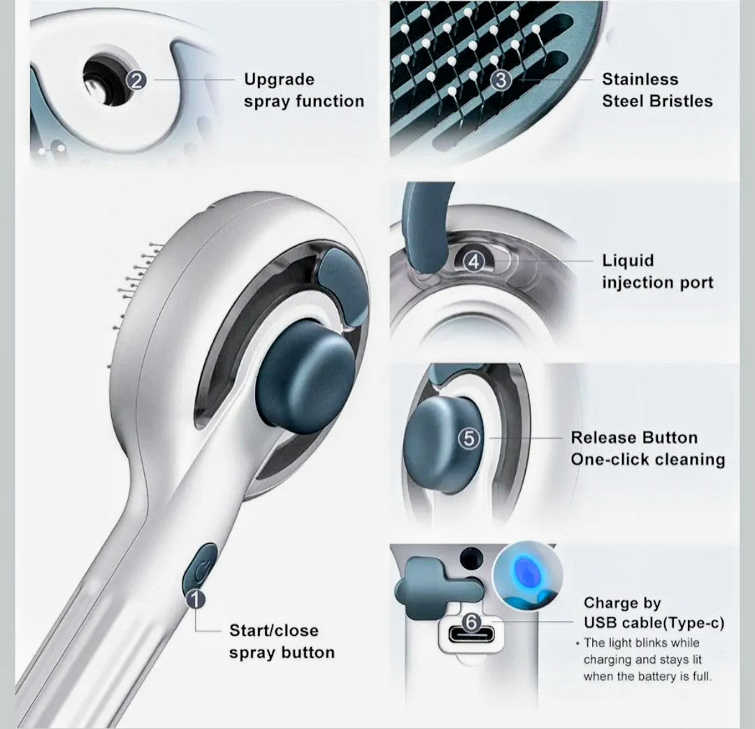 Cat Steam Brush - 3-in-1 water spray grooming, self-cleaning de-shedding for cats & dogs, long & short hair