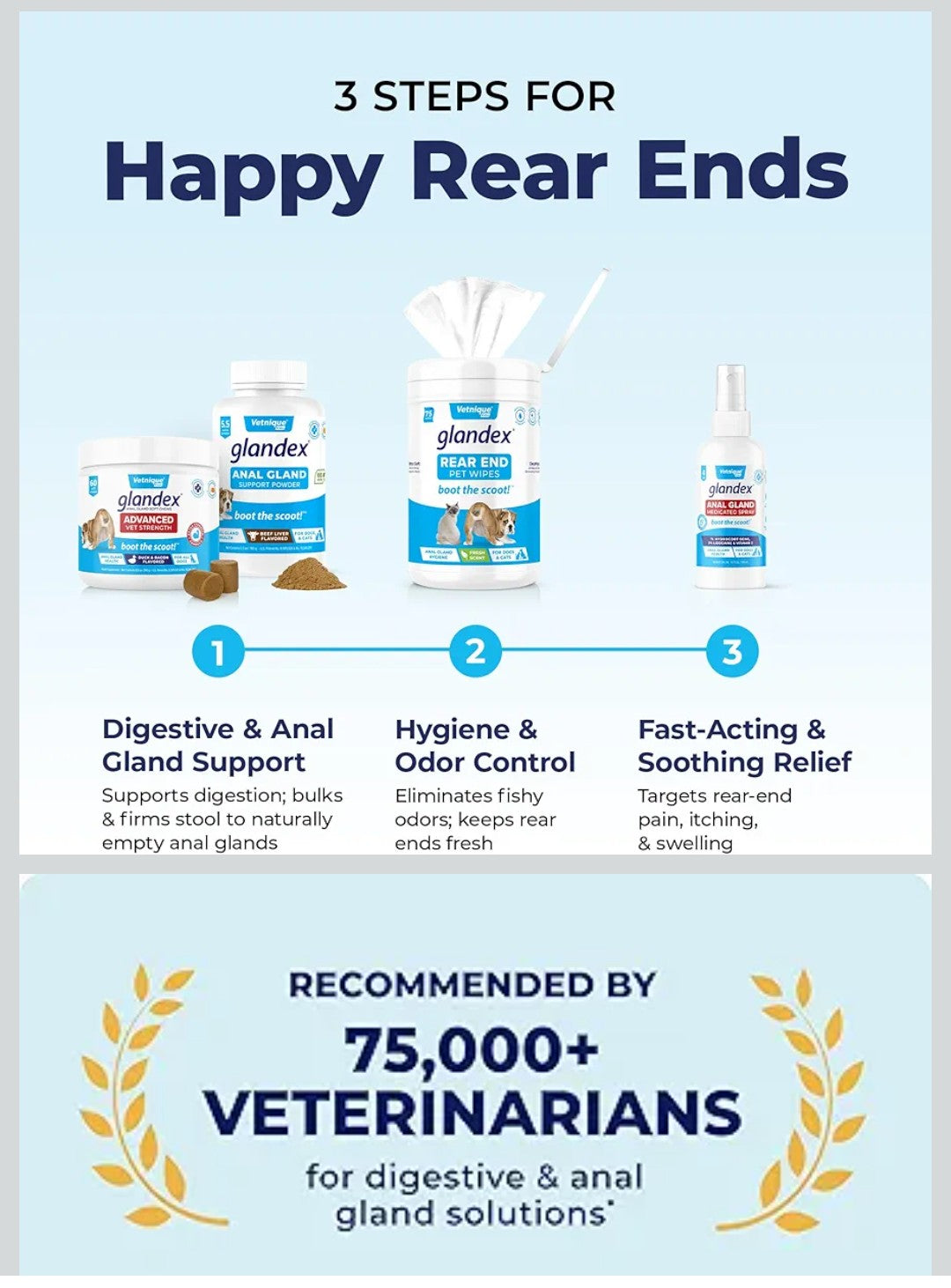 Vetnique Labs Glandex Anal Gland Soft Chew Treats with Pumpkin for Dogs Digestive Enzymes, Probiotics Fiber Supplement for Dogs Boot The Scoot (Pork Liver Chews, 60 Count)