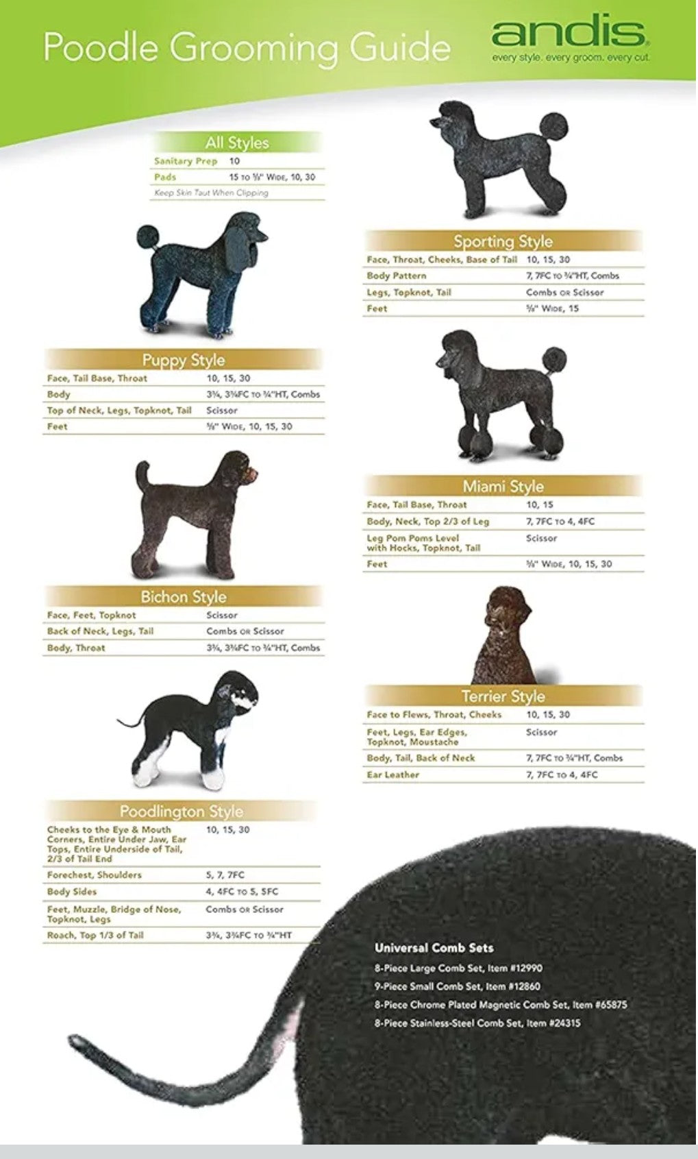 Andis Carbon Infused Steel UltraEdge Dog Clipper Blade, Size-5 Skip Tooth, 1/4-Inch Cut Length (64079),Chrome