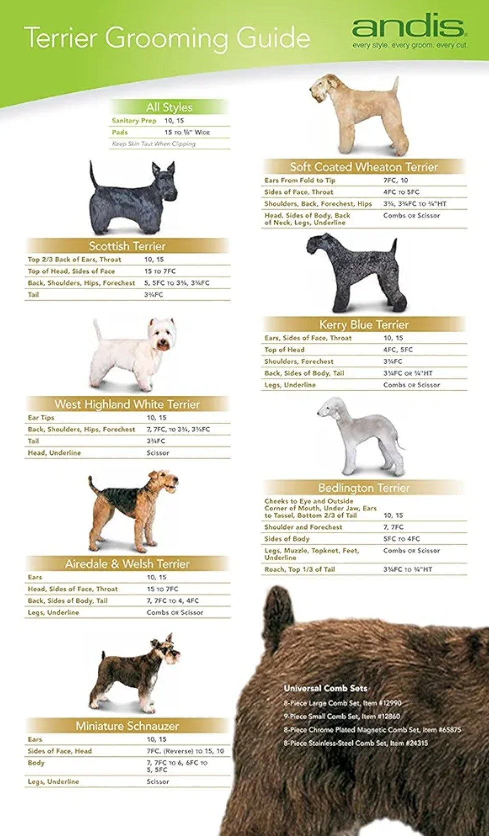 Andis Carbon Infused Steel UltraEdge Dog Clipper Blade, Size-5 Skip Tooth, 1/4-Inch Cut Length (64079),Chrome