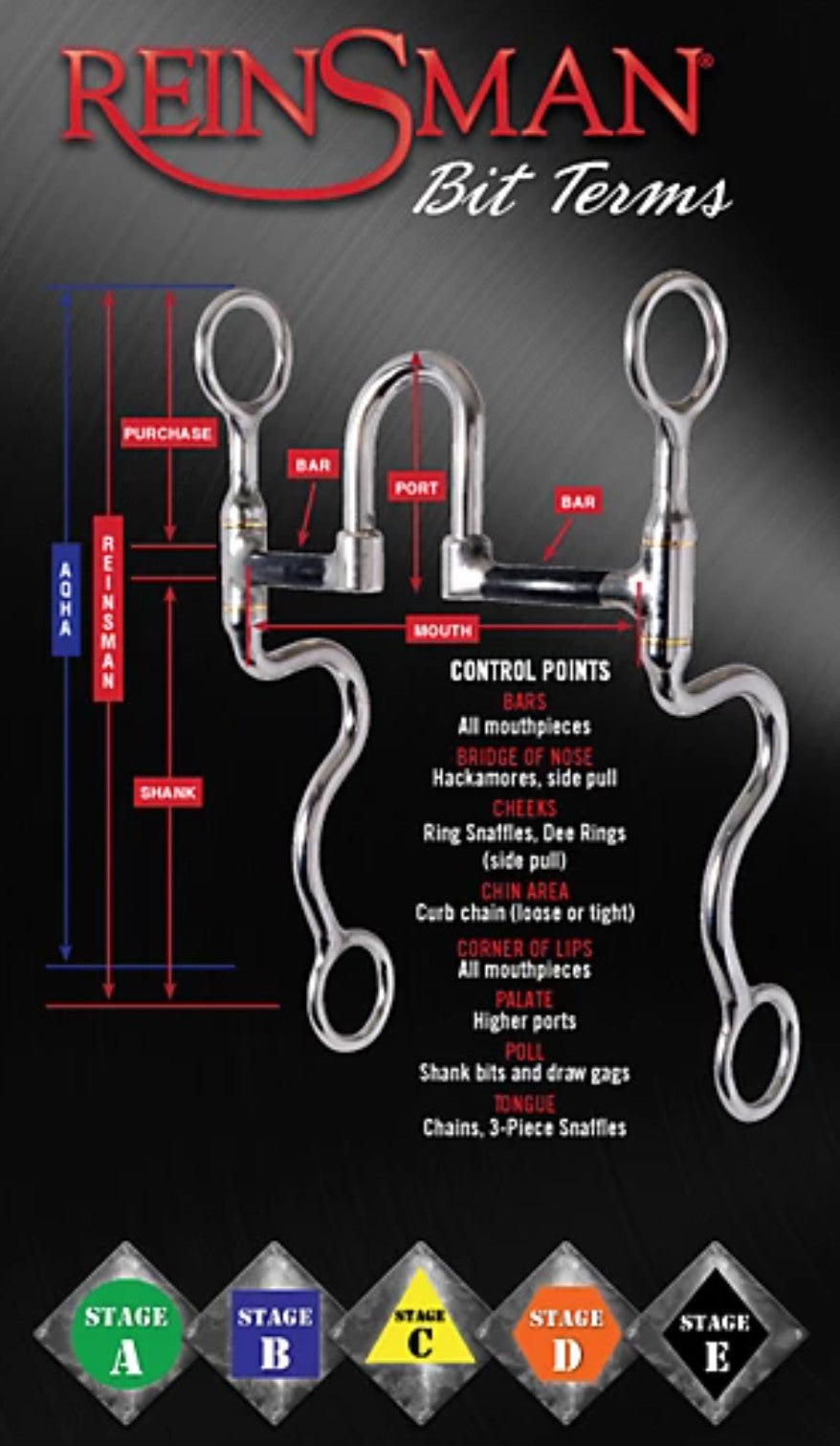 Reinsman 3 in. Shank Junior Cow Horse Bit with 5 in. Sweet Iron Mouthpiece