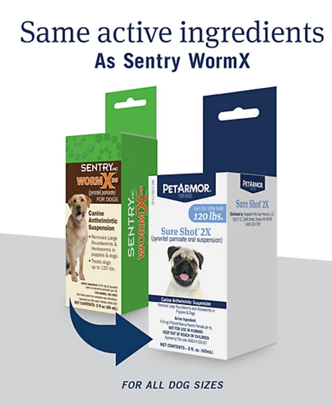 PetArmor Sure Shot Liquid Dewormer Dog, 2 oz.