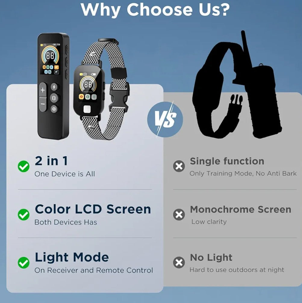 2 in 1 Dog Shock Collar & Dog Bark Collar, 4200 FT Dog Training Collar with Remote,3 Training Modes & Light for Night Walks,IP67 Waterproof Smart Anti Barking E-Collar with Adjustable Sensitivity