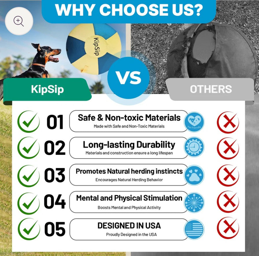 KipSip Herding Ball for Dogs – 18” Heavy-Duty Exercise Toy