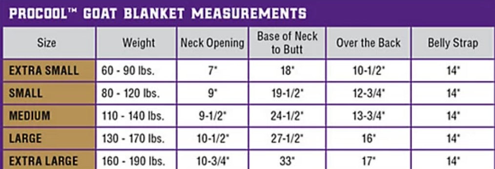 Weaver Livestock ProCool Mesh Goat Blanket with Reflective Piping MEDIUM