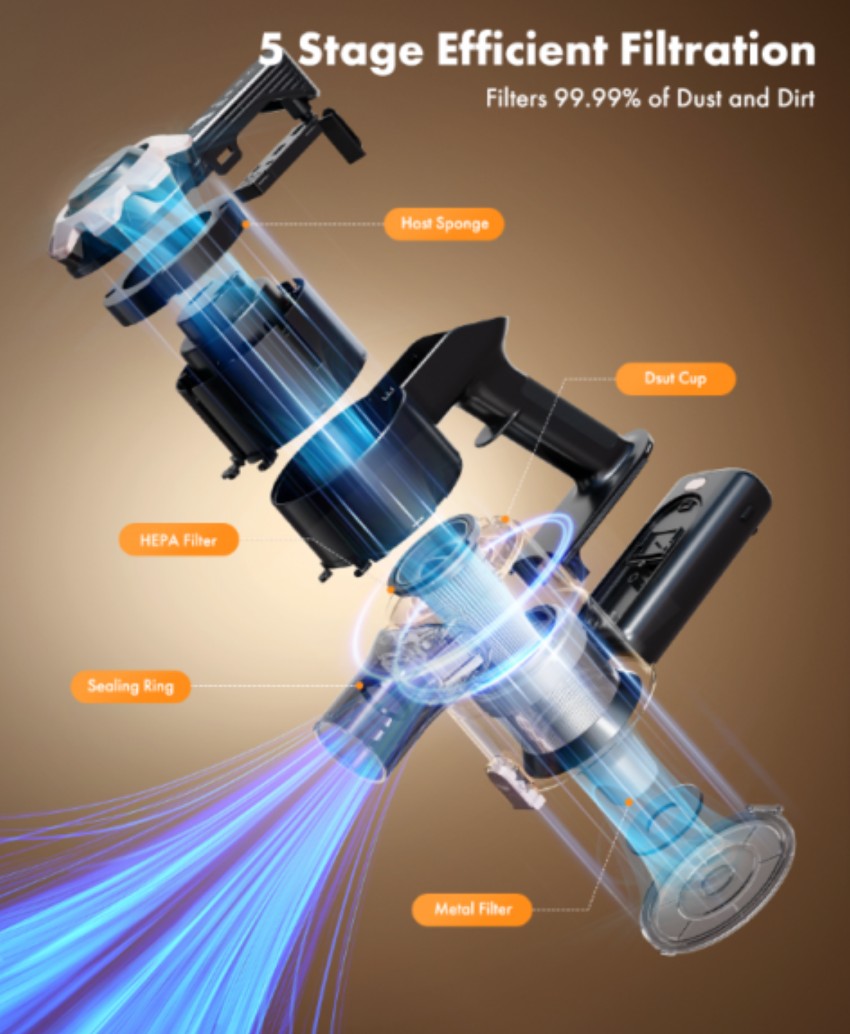 Trucozie 8-in-1 Lightweight Pet Stick Vacuum with 45mins Runtime (Black)