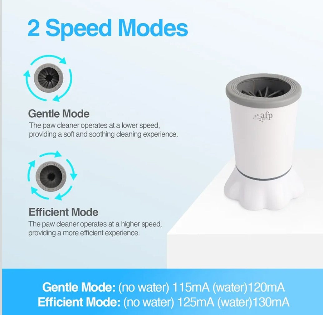 ALL FOR PAWS Low Noise Automatic Dog Paw Cleaner Electric Dog Paw Washer Cup for Dog Muddy Claws, USB Rechargeable Pet Foot Washer for Small and Medium-Sized Dogs