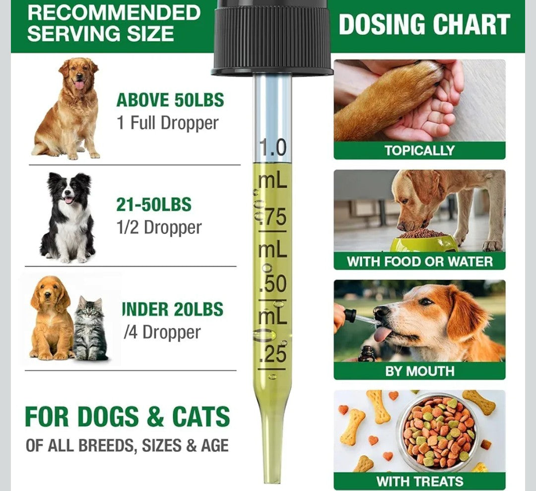 Hemp Oil for Dogs and Cats - Anxiеty Strеss Sleеp Allеrgies Arthritis Sеizures Pаin Rеlief - Promotes Skin Hip Joint Health - Calming Drops for Aggrеssive Pets
