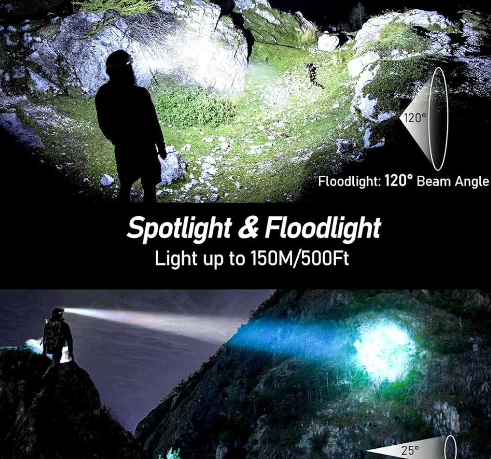 Blukar LED Headlamp Rechargeable,2000L High Lumen Super Bright Dimmable Headlight Flashlight with Motion Sensor- 8 Modes,Spotlight&Floodlight,IPX5 Waterproof for Camping,Hiking,Running,Fishing -2 Pack
