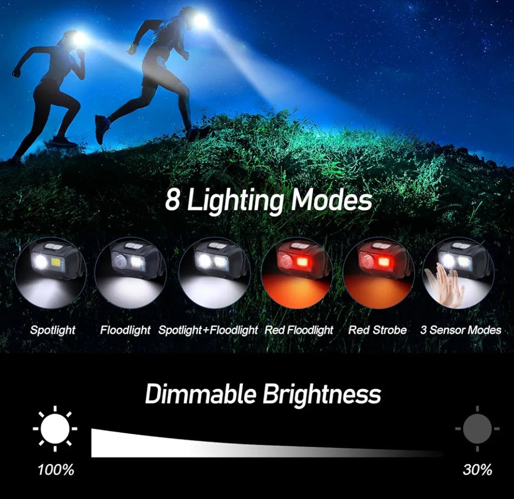 Blukar LED Headlamp Rechargeable,2000L High Lumen Super Bright Dimmable Headlight Flashlight with Motion Sensor- 8 Modes,Spotlight&Floodlight,IPX5 Waterproof for Camping,Hiking,Running,Fishing -2 Pack