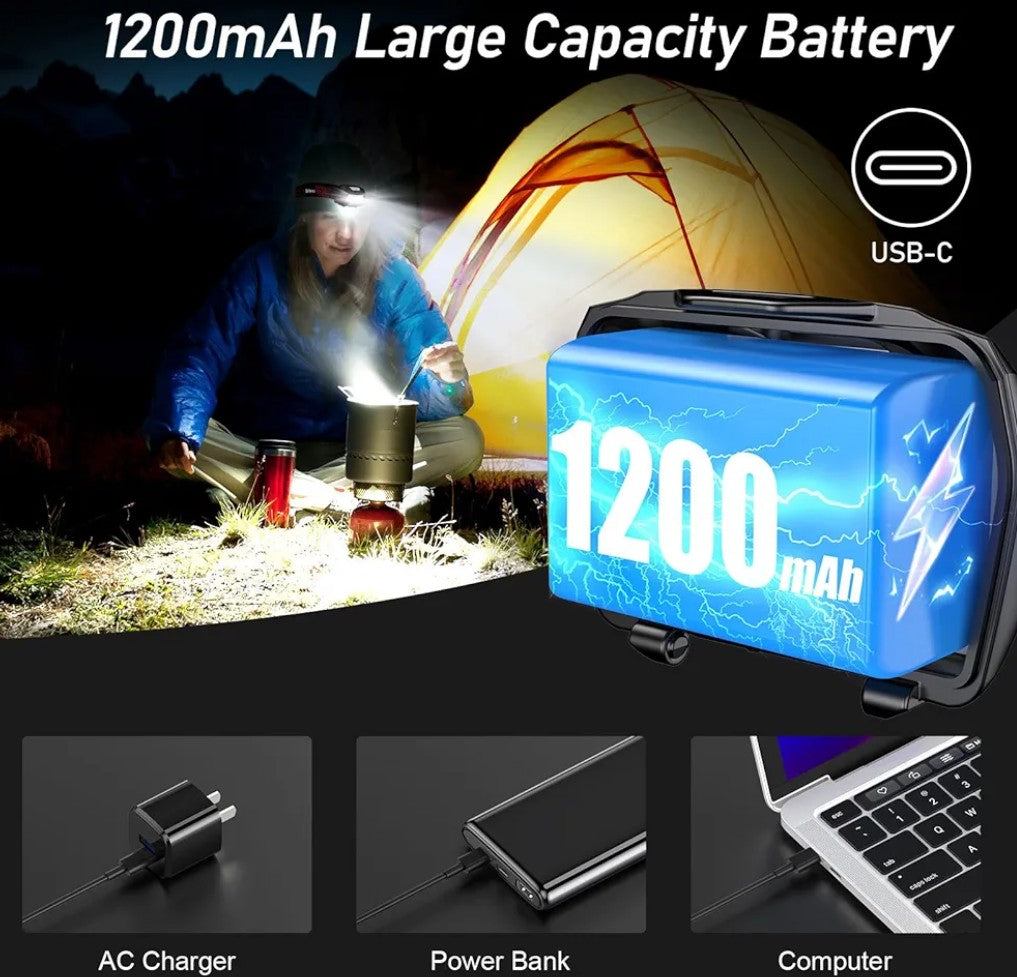 Blukar LED Headlamp Rechargeable,2000L High Lumen Super Bright Dimmable Headlight Flashlight with Motion Sensor- 8 Modes,Spotlight&Floodlight,IPX5 Waterproof for Camping,Hiking,Running,Fishing -2 Pack