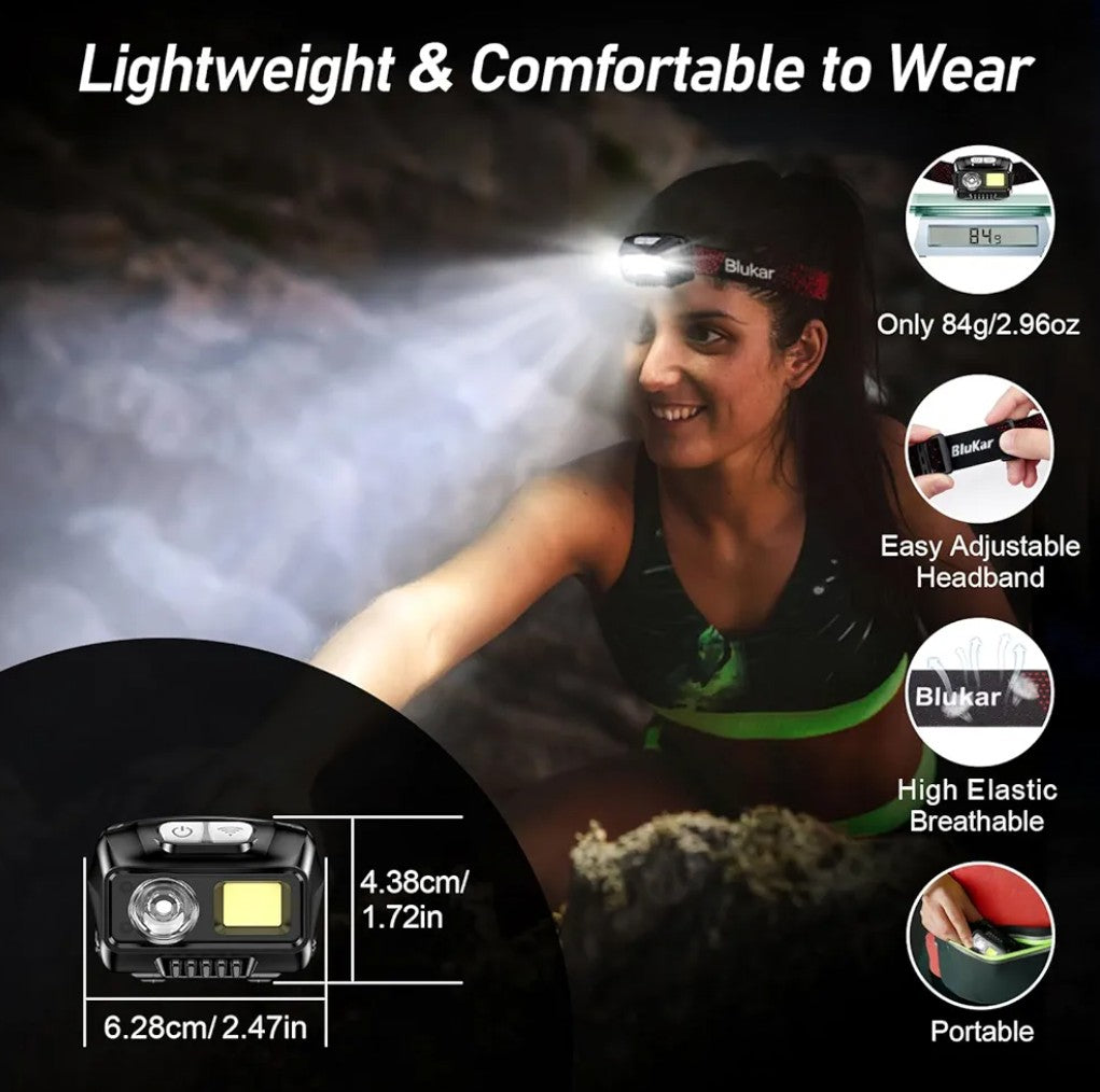 Blukar LED Headlamp Rechargeable,2000L High Lumen Super Bright Dimmable Headlight Flashlight with Motion Sensor- 8 Modes,Spotlight&Floodlight,IPX5 Waterproof for Camping,Hiking,Running,Fishing -2 Pack
