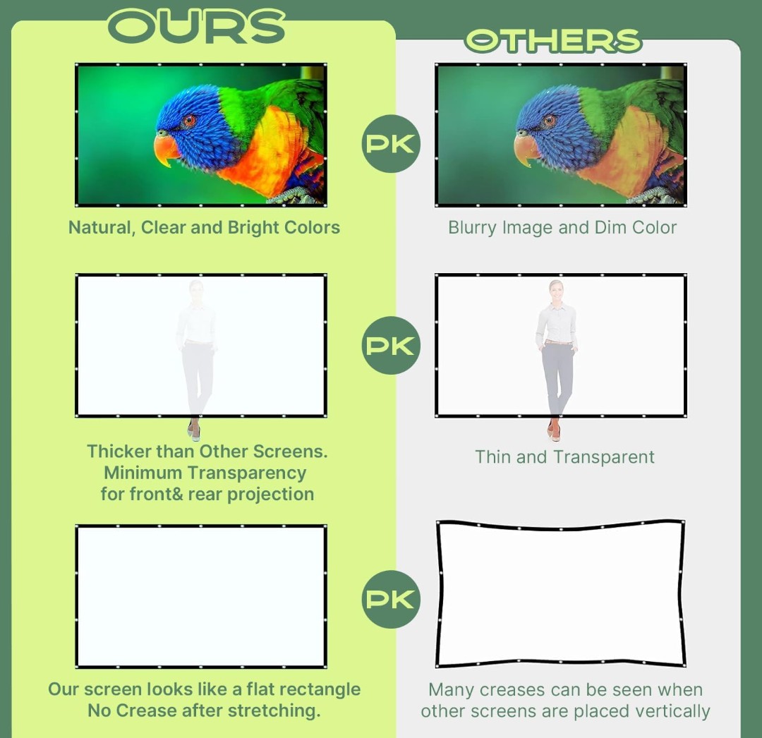 AAJK Projector Screen 120 inch, Washable Projector Screen 16:9 Foldable Anti-Crease Portable Projector Movies Screen for Home Theater Outdoor Indoor Support Double Sided Projection