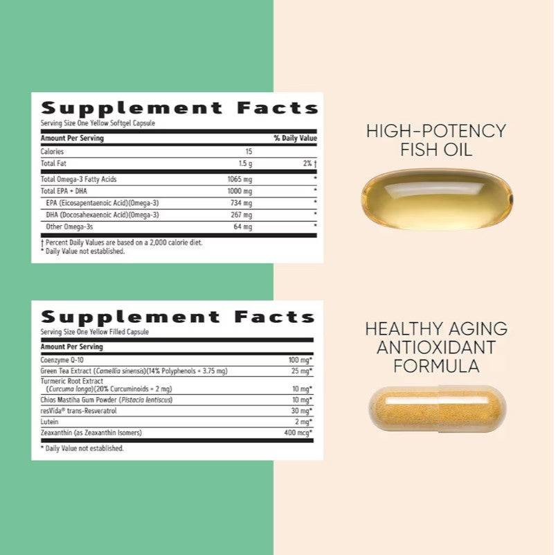 GNC Women's Ultra Mega 50 Plus Vitapak Program, 30 Packs, for Overall Women’s Health for Those Over 50