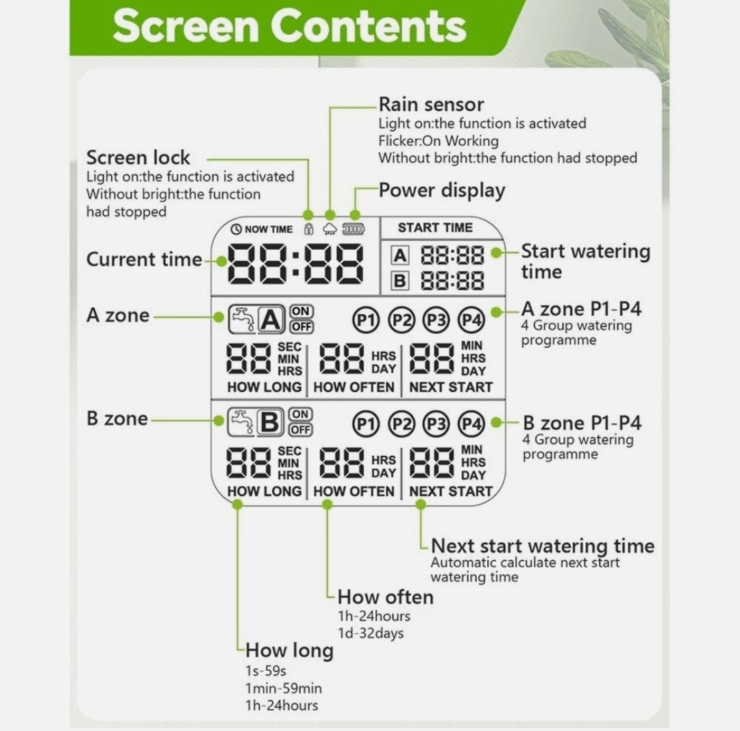 Smart Dual Outlet Water Timer for Automatic and Manual Irrigation Control