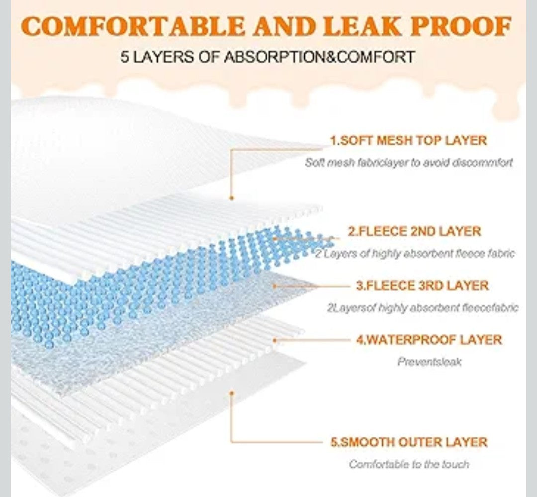 3 Pack Washable Female Dog Diaper with Suspender,Reusable Fixed Doggie Diapers Super Absorbent Leakproof for Small Medium Large Dog in Heat Cycle-M