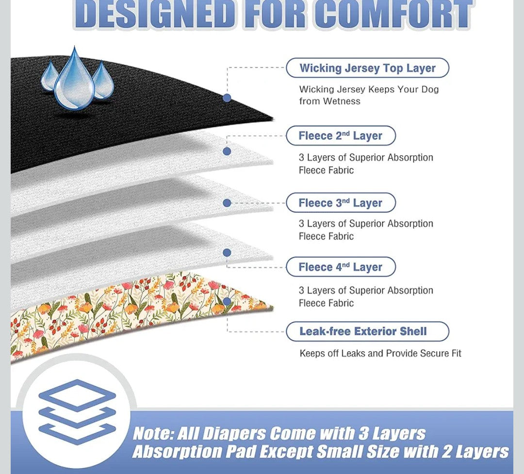 Leekalos Reusable Washable Dog Cat Diapers Female (3 Pack) - Highly Absorbent Doggie Diapers - Size Adjustable Puppy Diapers for Dog Period Panties (Medium, Flora)