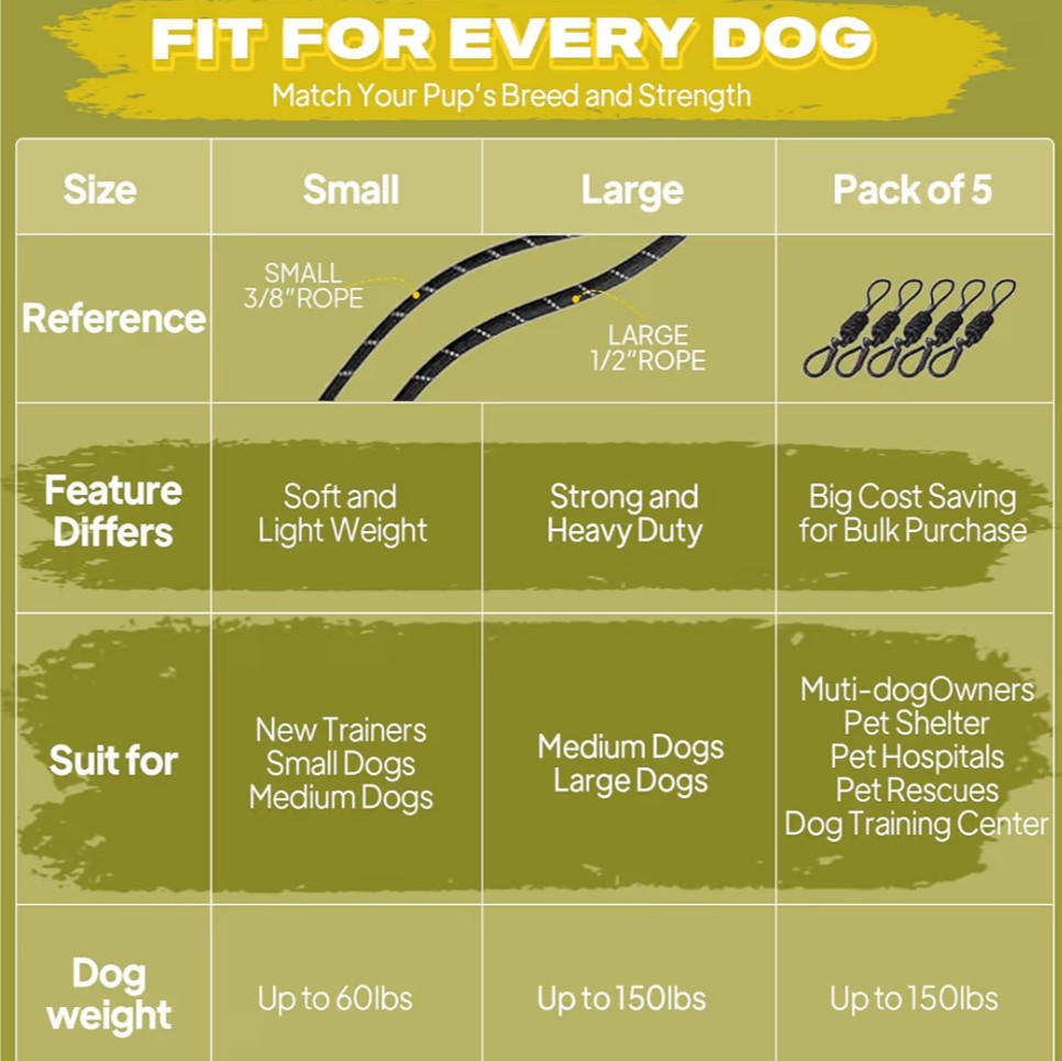 Fida Durable Slip Lead Dog Leash, 6 FT x 1/2" Heavy Duty Dog Loop Leashes, Comfortable Strong Rope Slip Leash for Large Medium Dogs, No Pull Pet Training Lead with Highly Reflective(1/2", Black)