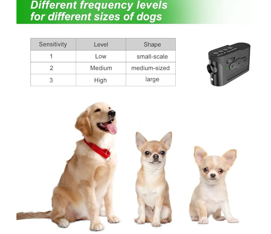 YQGWVFI Sonic Anti-Barking Device, Rechargeable Ultrasonic Dog Bark Deterrent, Automatic and Manual 2 Modes (Automatic Ultrasonic Anti-Barking and Manual Dog Training), Indoor and Outdoor Universal