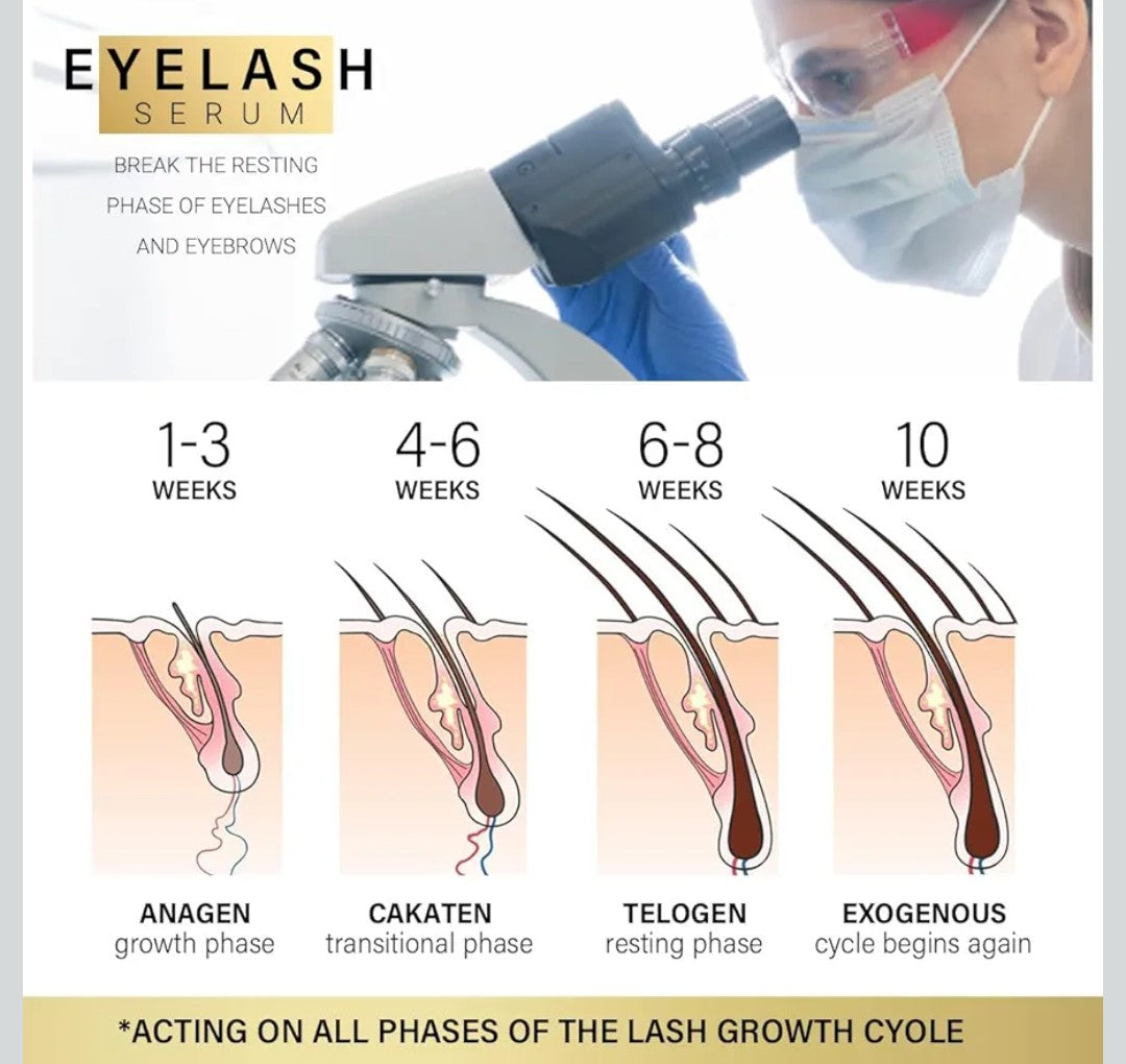 Premium Eyelash Growth Serum - 5ml Fuller & Longer Looking Eyelashes Lash Enhancing Serum for Natural Lashes or Lash Extensions & Brows, Vegan & Cruelty-Free