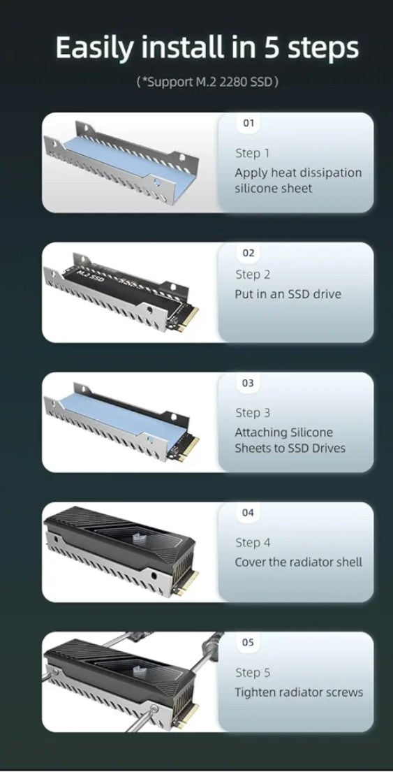 RGB Sync M.2 NVMe SSD Heatsink with Built-in Fan, High-Performance Cooling, Dynamic LED Lighting Cool Lens, Transparent Cover with Thermal Pad