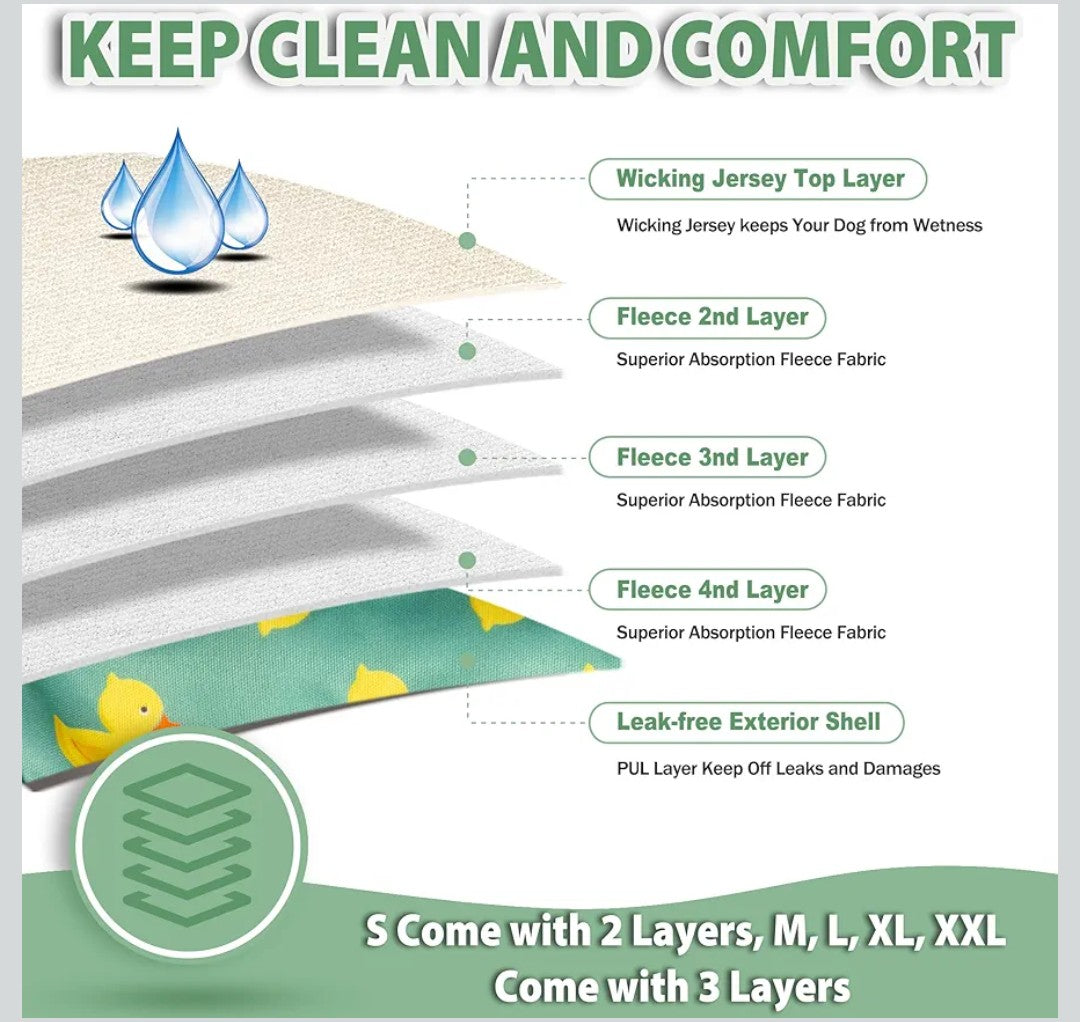 Langsprit Washable Female Dog Diapers - Doggie Reusable Diapers for Doggy Puppy Female in Period - Highly Absorbent Dog Heat Panties (Flamingo Duck) M