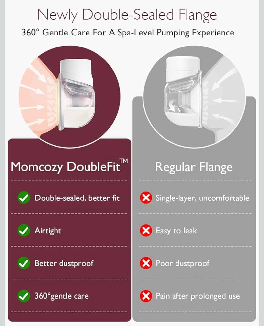 Momcozy Hands-Free Breast Pump S12 Pro, Wearable & Portable Pump with Soft DoubleFit Flange, 3 Modes | 9 Levels Double Electric Pump, Smart Display, 24mm, 2 Pack, Cozy Orange