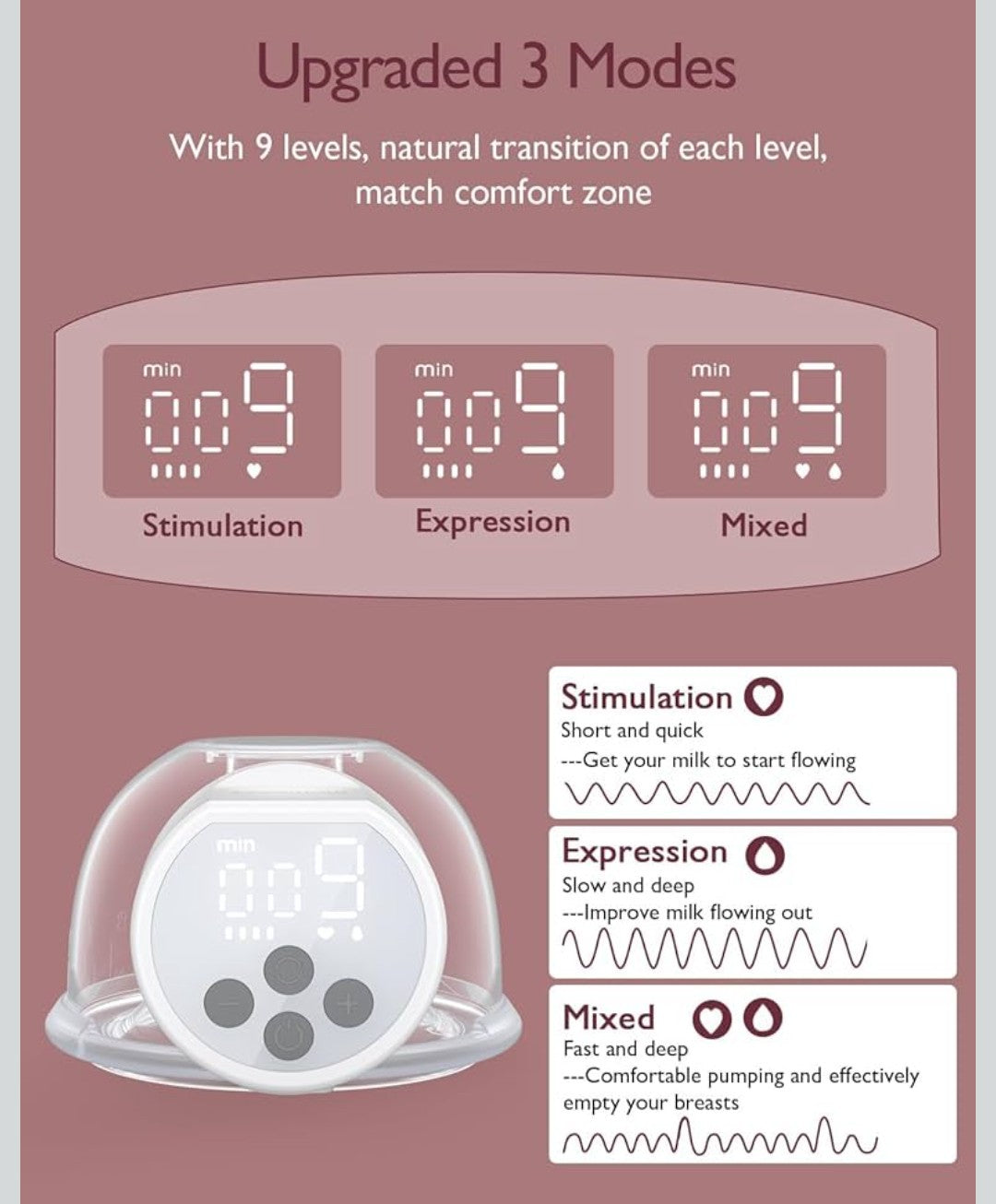 Momcozy Hands-Free Breast Pump S12 Pro, Wearable & Portable Pump with Soft DoubleFit Flange, 3 Modes | 9 Levels Double Electric Pump, Smart Display, 24mm, 2 Pack, Cozy Orange