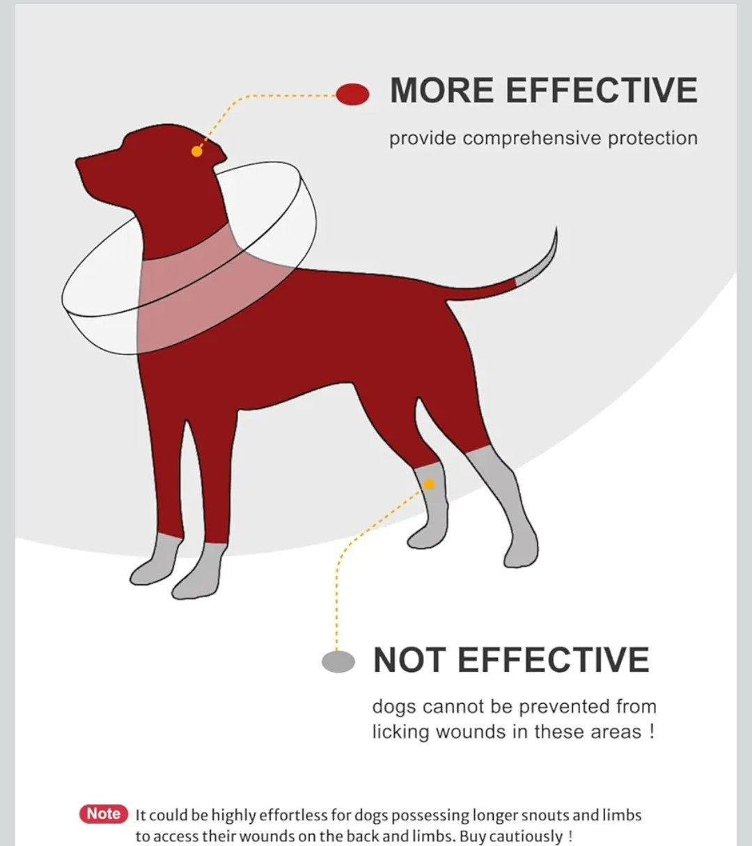 MIDOG Inflatable Dog Cone Alternative for After Surgery - Soft Protective Donut Collar Prevents Licking & Allows Eating, Comfortable Recovery E-Collar Alternative for Small Medium Large Dogs (Gray,XL)