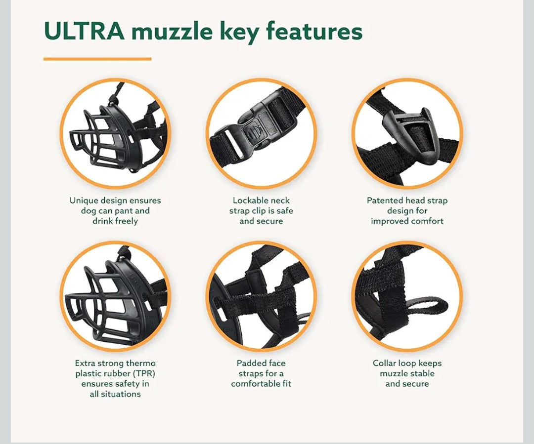 BASKERVILLE Ultra Dog Muzzle- Black Size 5, Perfect for Large Dogs, Prevents Chewing and Biting, Basket allows Panting and Drinking-Comfortable, Humane, Adjustable, Lightweight, Durable