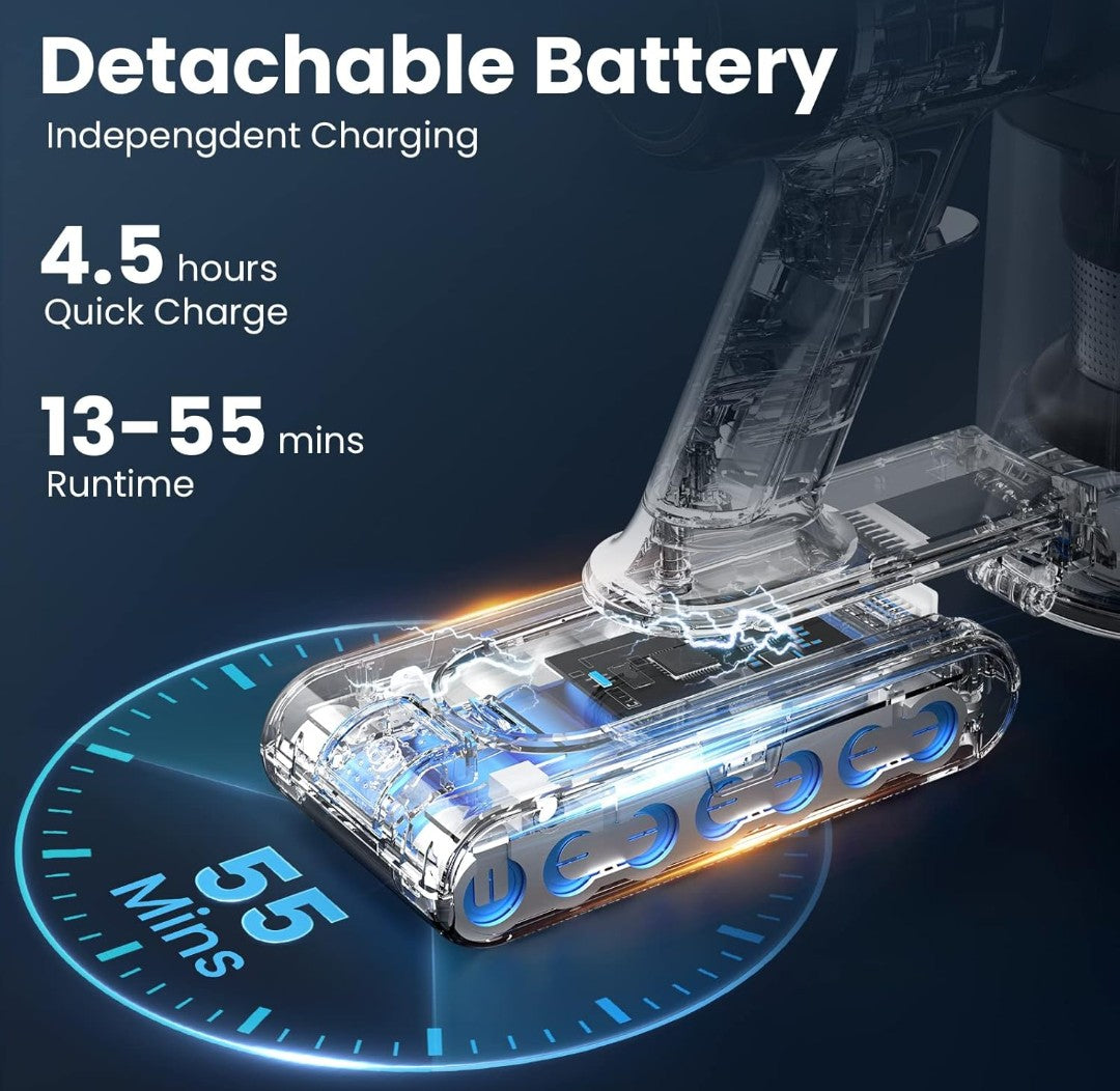 Dzaki S9X Vacuum Cleaners for Home,400W 45KPa Cordless Stick Vacuum Cleaner,Up to 55 Mins Runtime,Smart Induction Auto-Adjustment,Rechargeable Battery Vacuum Cordless for Carpet Floor Pet Hair(Blue)