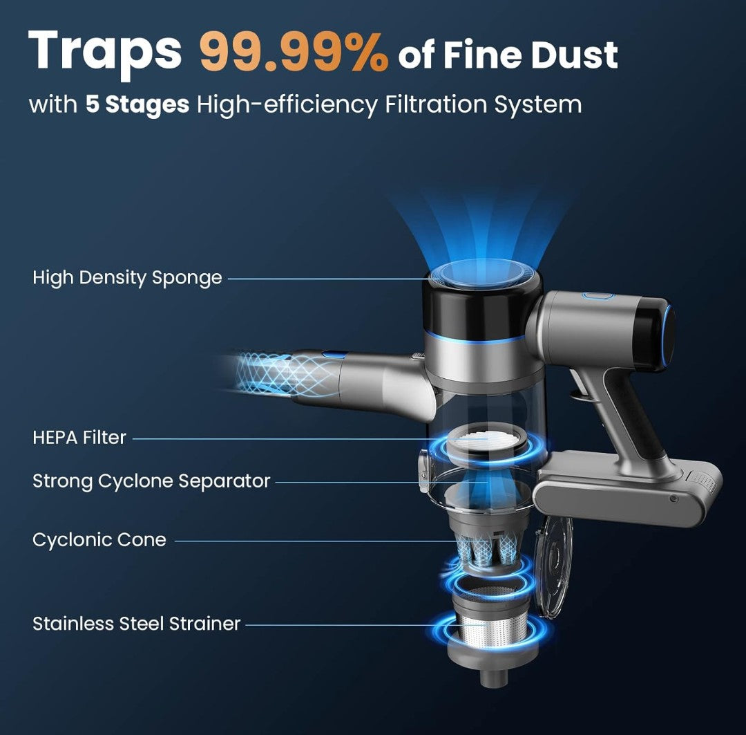 Dzaki S9X Vacuum Cleaners for Home,400W 45KPa Cordless Stick Vacuum Cleaner,Up to 55 Mins Runtime,Smart Induction Auto-Adjustment,Rechargeable Battery Vacuum Cordless for Carpet Floor Pet Hair(Blue)