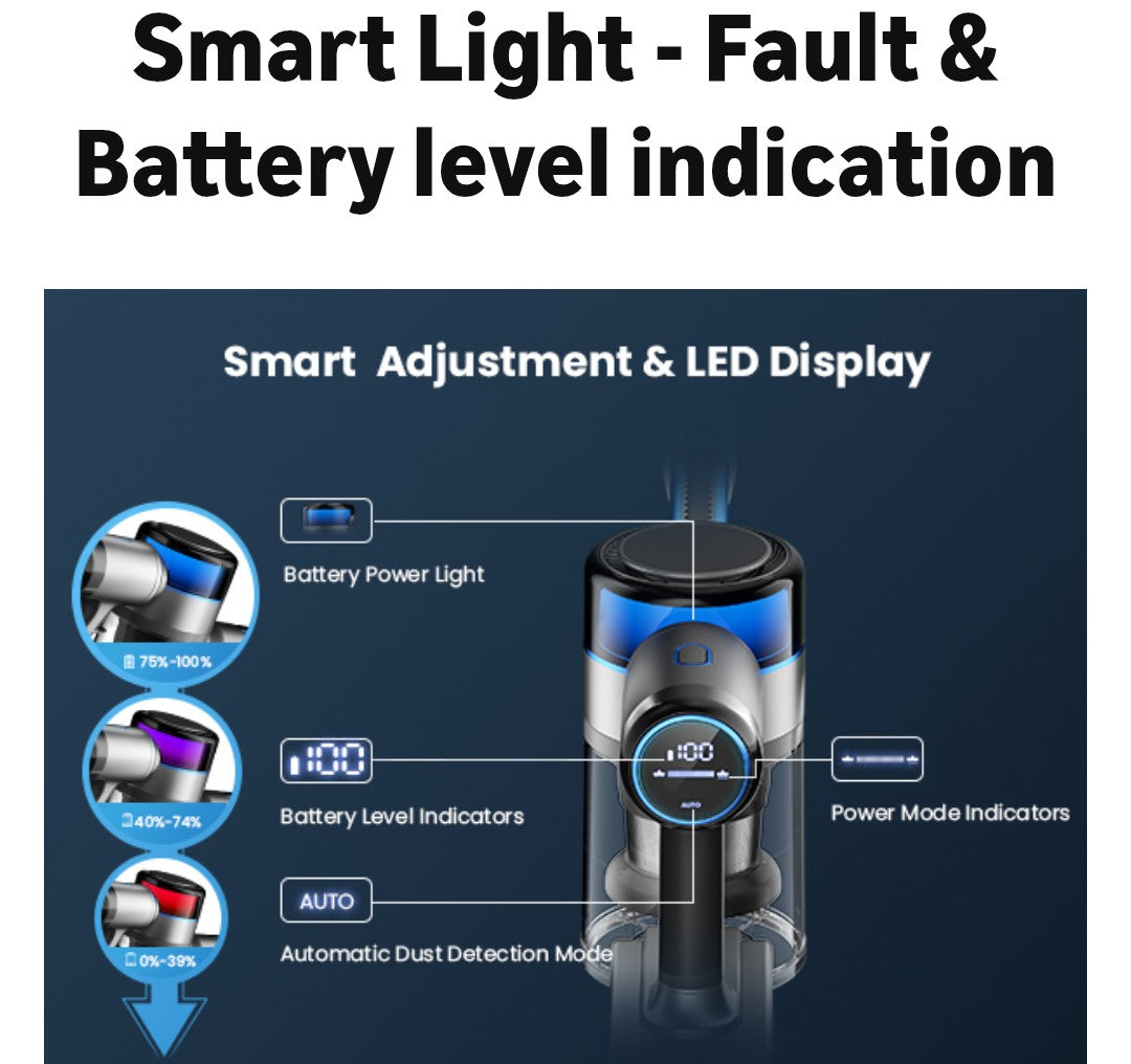 Dzaki S9X Vacuum Cleaners for Home,400W 45KPa Cordless Stick Vacuum Cleaner,Up to 55 Mins Runtime,Smart Induction Auto-Adjustment,Rechargeable Battery Vacuum Cordless for Carpet Floor Pet Hair(Blue)