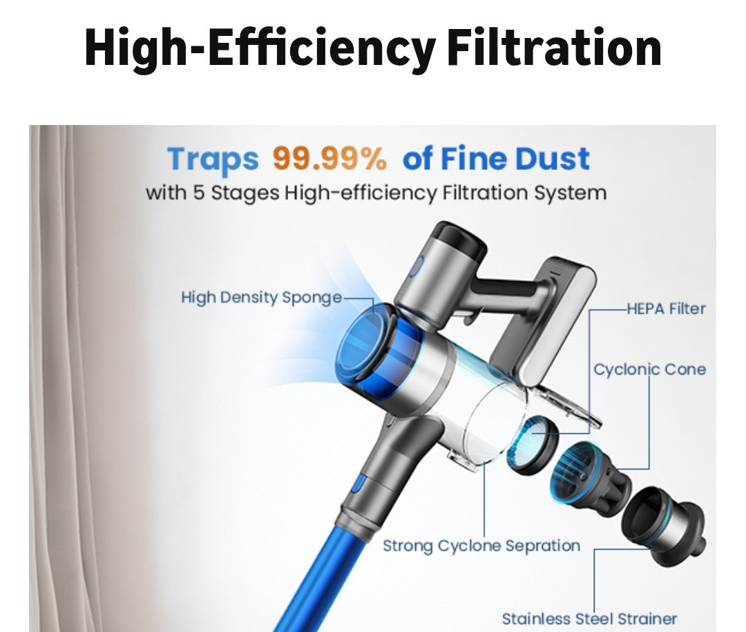 Dzaki S9X Vacuum Cleaners for Home,400W 45KPa Cordless Stick Vacuum Cleaner,Up to 55 Mins Runtime,Smart Induction Auto-Adjustment,Rechargeable Battery Vacuum Cordless for Carpet Floor Pet Hair(Blue)