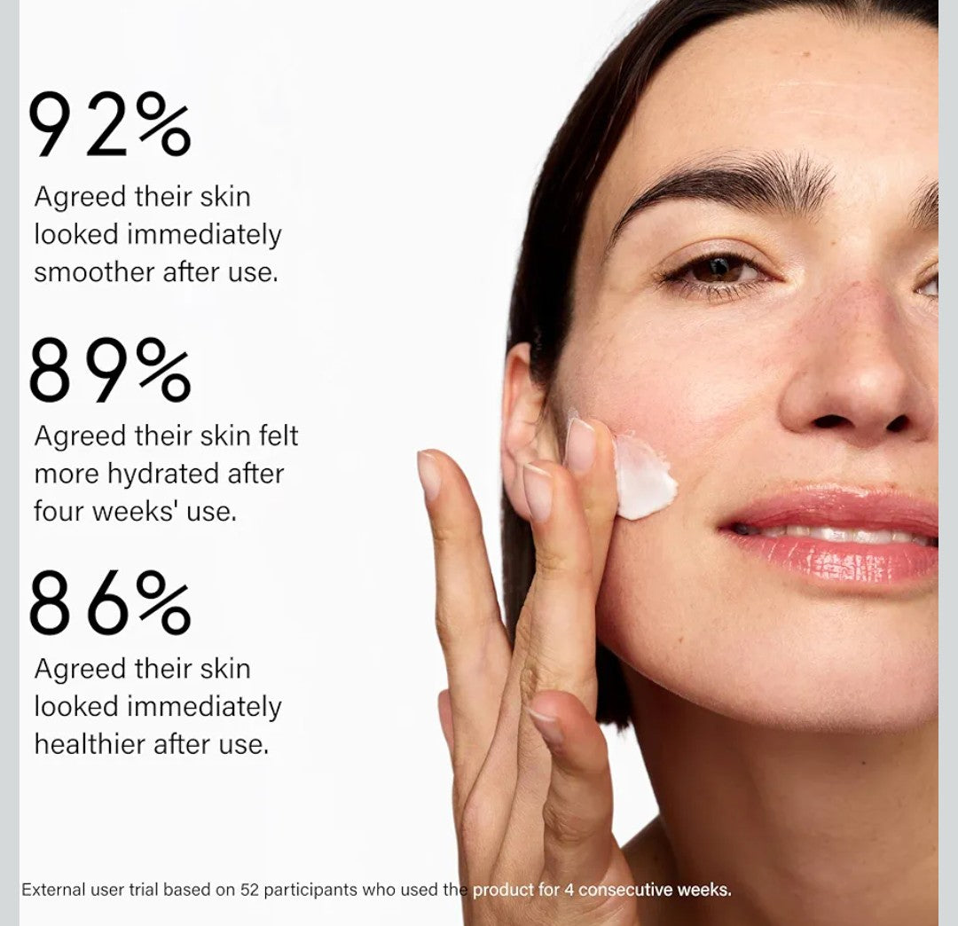 Beauty Pie Super Healthy Skin Daily Moisture Lotion, 200 ml (6.7 fl oz) – Lightweight, Fragrance‑Free Hydrating Cream with Hyaluronic Acid, Peptides & Vitamin E for Soft, Youthful Skin