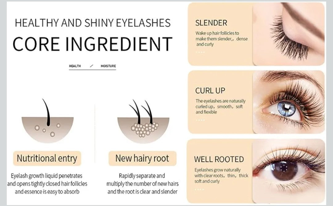 BIOAQUA Eyebrow Growth Serum Eyelashes Hairline Beard Lengthening Liquid Soft Brush Thickness Nourishing Elastic Moisturizing Natural Plant Extracts