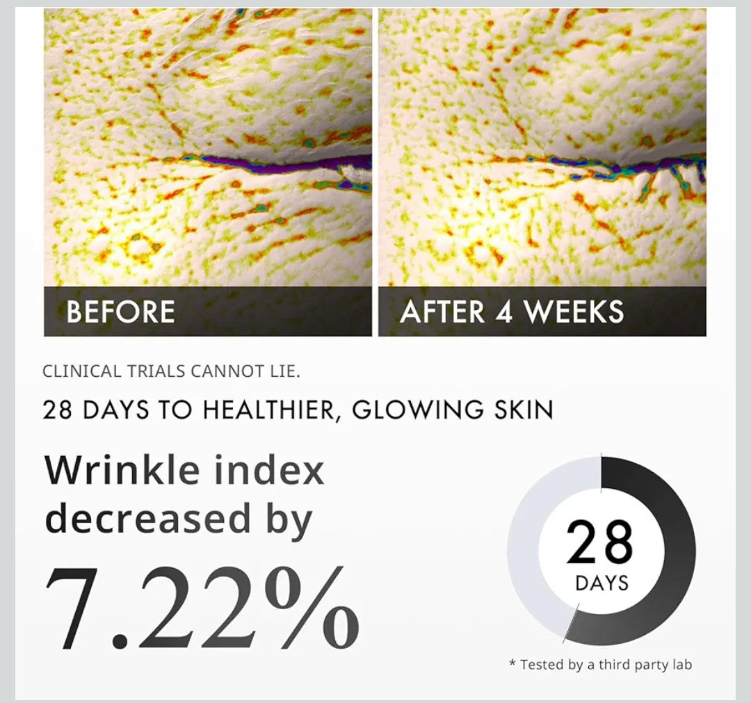 Depology Peptide Complex 10% Wrinkle Defense | Argireline™ Peptide Serum | Hydrating Face Serum Targets Dynamic Wrinkles | Vitamin C & Hyaluronic Acid Serum 1.01 fl oz
