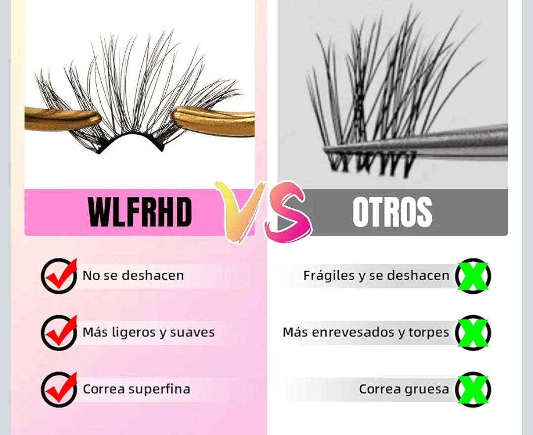 Lash Clusters D Curl Diy Lash Extensions Cluster Lashes 12-14mm Length Eyelash Clusters Wispy Reusable Soft Natural Individual Lashes Cluster Thin Band For Makeup at Home by WLFRHD(D-Mixed 10-16mm)