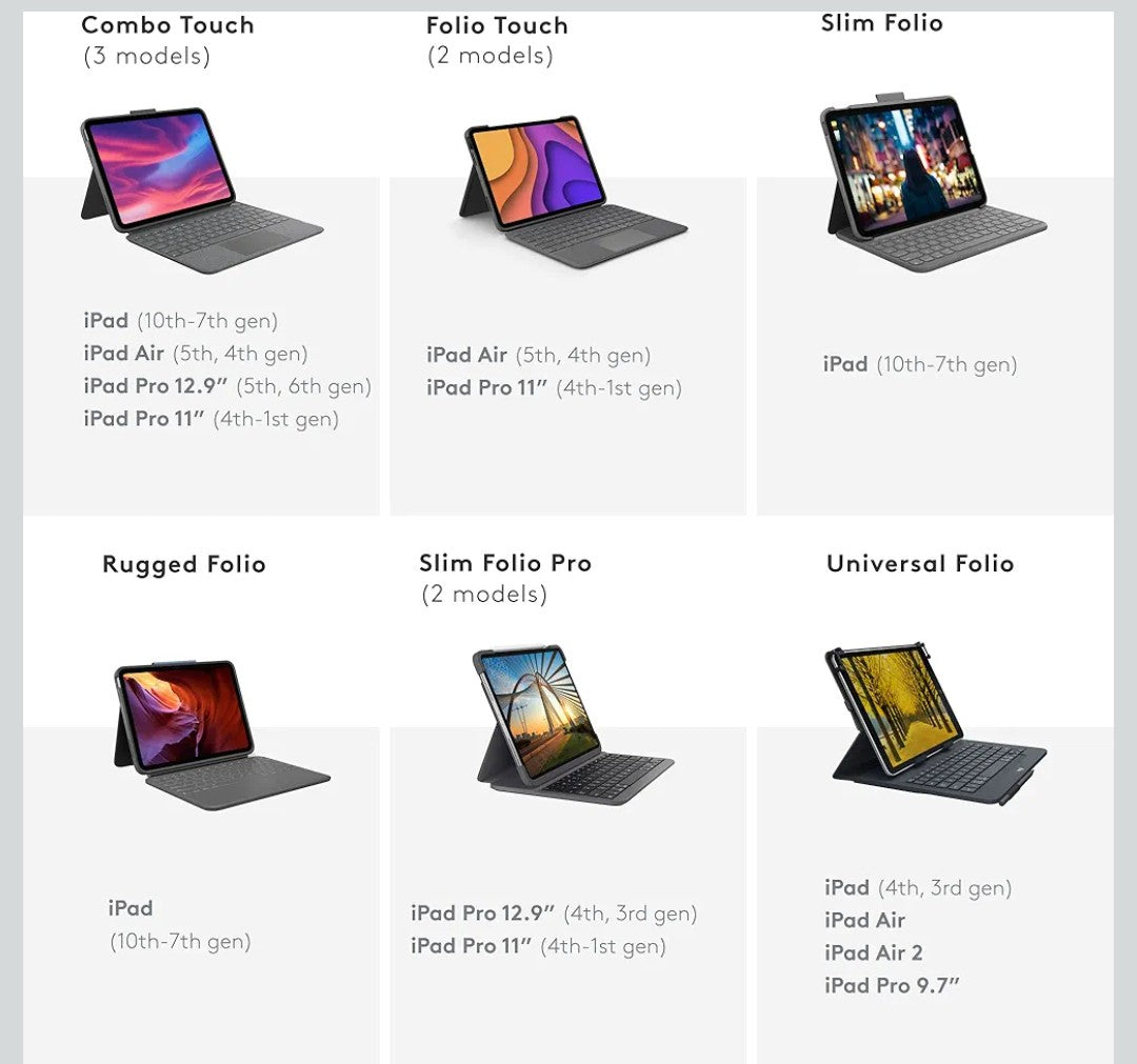 Logitech Combo Touch iPad Pro 12.9-inch (5th, 6th gen - 2021, 2022)